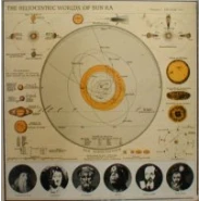 The Heliocentric Worlds of Sun Ra, Volume Two